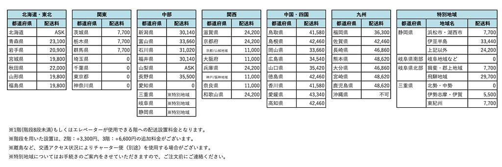 B.B. Music 株式会社 | 配送料改定のお知らせ B.B. Music 株式会社 | 配送料改定のお知らせ