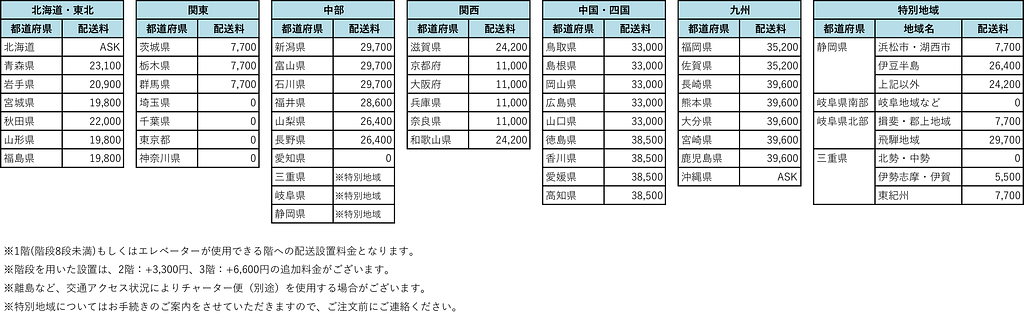 B.B. Music 株式会社 | 秋のピアノハーモニー・電子ピアノ大感謝祭 B.B. Music 株式会社 | 秋のピアノハーモニー・電子ピアノ大感謝祭